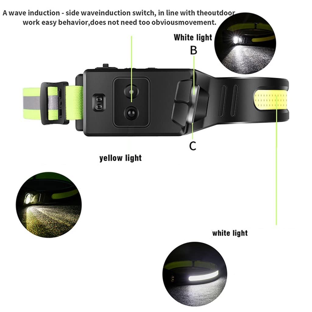 Latarka na głowę, Czujnik ruchu Akumulator USB Super jasny Latarka czołowa Przenośny Nieprzemakalny Wiele trybów Reflektor LED do wędkowania na kempingu