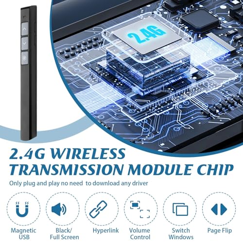 Präsentationsklicker, Clicker für Powerpoint