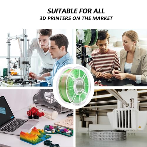 Image of iBOSS Silk PLA Plus 3D Printer Filament, Dual Color Shiny PLA+ Filament 1.75mm, Dimensional Accuracy + /- 0.02mm, Silk Textures, 1KG Spool(2.2lbs),Widely Compatible for FDM 3D Printer(Silk Red Green)