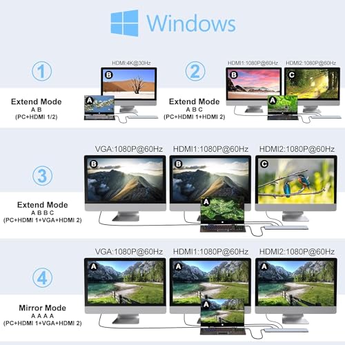 Image of USB HUB USB C Docking Station, Tongtion Laptop Docking Station Triple Monitor with 4K HDMI, VGA, 100W PD, USB-C, Gigabit Ethernet, 3 USB A, Audio, SD /TF (USB C to 12 in 1 with Dual HDMI HUB)