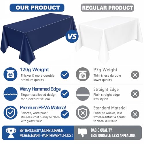 Image of NatNarr 3 Pcs Navy Blue Plastic Tablecloths, Scalloped Blue Table Cloth