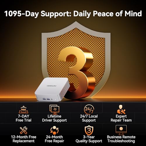 Image of GEEKOM A7 Mini PC,AMD Ryzen 5 7535HS, 16GB DDR5&1TB SSD (Expandable)