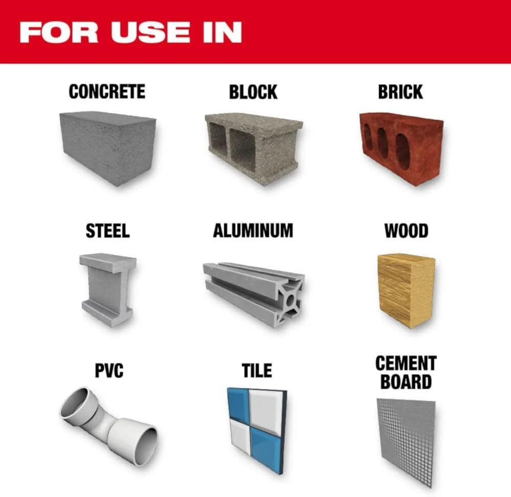 Milwaukee Electric - 5/32 Shockwave Carbide Multi-Material Drill BIT