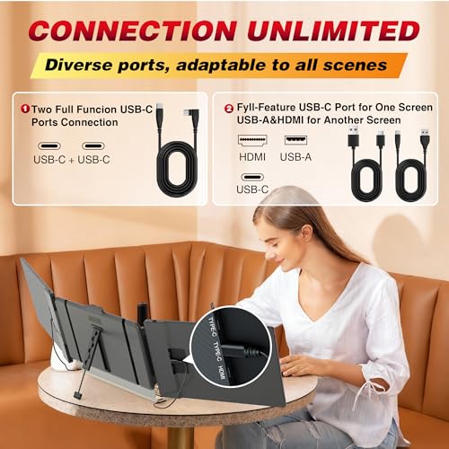 Image of Laptop Screen Extender Triple Monitor, 14.2 inch Portable Multi Monitor FHD 1080P IPS Ultra-Thin, HDMI /USB-A /Type-C & Plug & Play, Fits 13-17 inch Laptops, Compatible with Windows /macOS /Android /Switch