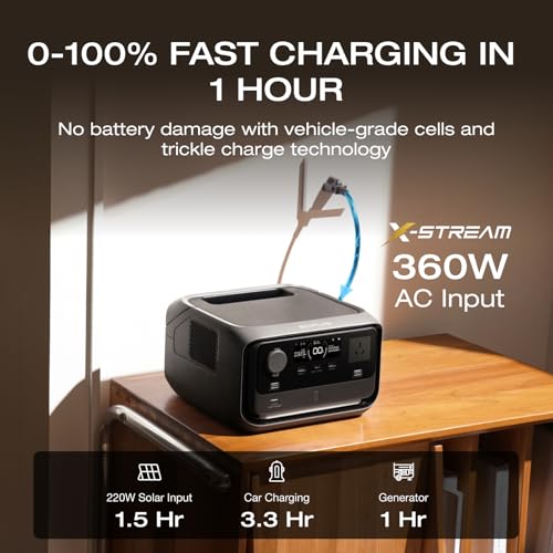 Image of EF ECOFLOW Portable Power Station RIVER 3 Plus, 286Wh LiFePO4 Battery, 3 Up to 1200W AC Outlets, <10 MS UPS, Expandable to 858Wh, <30 dB Quiet, 1Hr Fast Charging Solar Generator for Outdoor Camping /RV