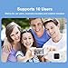 Mobile Hotspot, Portable Travel Router Supports 10 Users at The Same Time, Pocket Device with 2100mAh Large Battery, for Secure Internet at Home Or