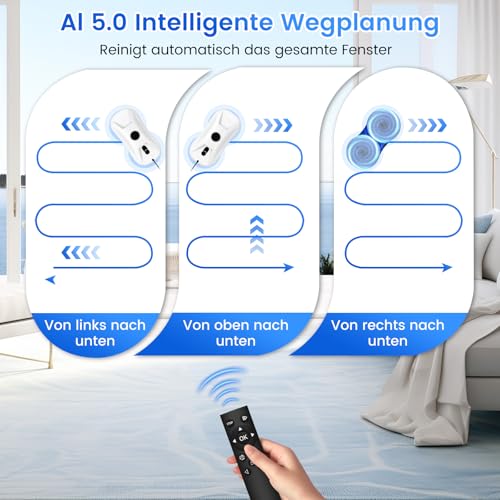 Fensterputzroboter, 5600Pa Fensterreiniger Elektrisch mit Automatische Doppel-Sprühfunktion, Fernbedienung, 3 Reinigungswege, Intelligente Navigation, Kantenerkennungssystem und Sechs Reinigungstücher