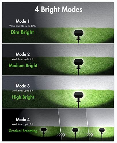Whousewe Solar Spot Lights Outdoor, Solar Lights Outdoor Waterproof Ip65, 108 Leds 4 Bright Modes Solar Landscape Spotlights Wall & Ground Mounted (2 Pack,Cold White) #TOP2