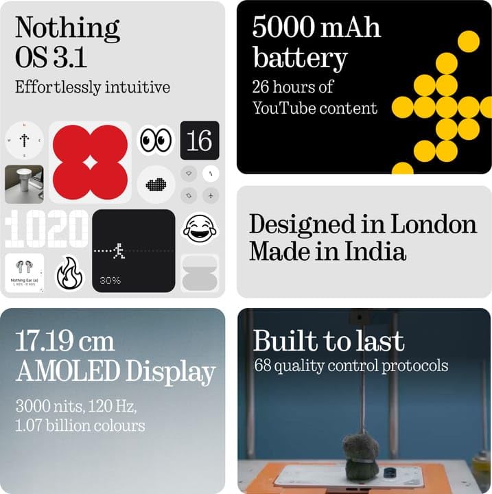 Nothing Phone 3A Nothing Phone 3A