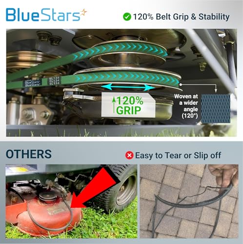 Image of [Upgraded Grip120] BlueStars 954-04077A Deck Belt Aramid Cord 5 /8 inch x 134 inch | Deck Belt for 50 inch Cub Cadet LT1050 XT1 LT50 Troy Bilt MTD Super Bronco XP50 Craftsman Lawn Mower Replaces 954-04077 754-04077