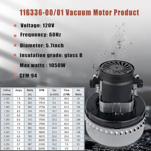 Premium Replacement Vacuum Motor for Enhanced Performance - Image 3