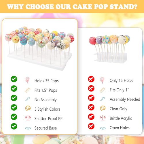Présentoir à cake pop 35 trous support sucette avec kit d'emballage complet - 3