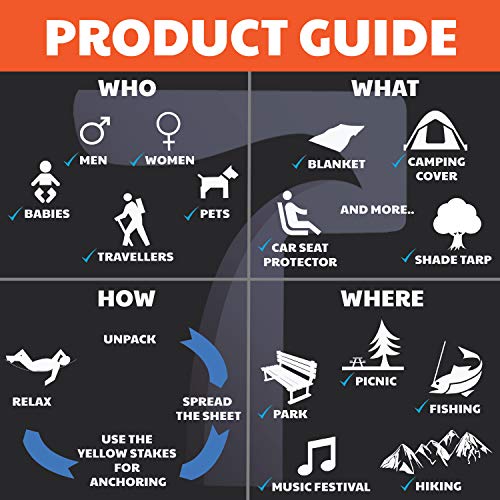 Sand Free Compact Beach Blanket &#8211; Pocket Picnic Sheet for Outdoor Multiple Use | Best Mat for Travel &amp; Festivals, Soft &amp; Quick Drying with 4 Portable Tent Pegs and a Unique Gift Box