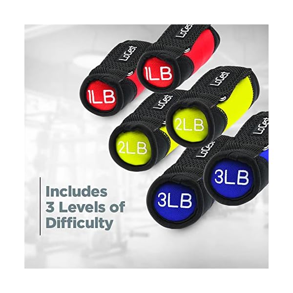 Logest Soft Hand Weights - Adjustable Neoprene Dumbbells (1LB, 2LB, 3LB, 4LB) - Red, Yellow, Blue, Purple - Velcro Straps - Weight Training, Walking, Jogging, Aerobics, Yoga - Image 5