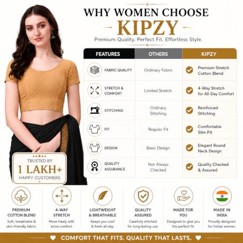 Image of Women's Stretch Cotton Saree Blouse | Readymade Blouse for Saree | Round Neck | Short Sleeves | Soft, Breathable & Comfortable