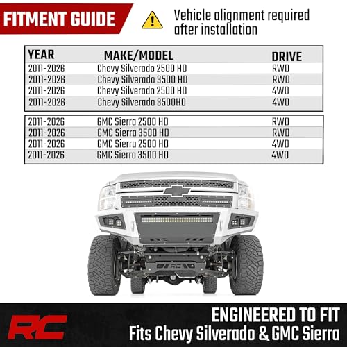 Rough Country HD Tie Rod Kit for 2011-2024 Chevy/GMC 2500HD/3500HD - 11016 - image 4