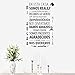 Newin Star DIY EN ESTA CASA pared del vinilo de pared creativo...