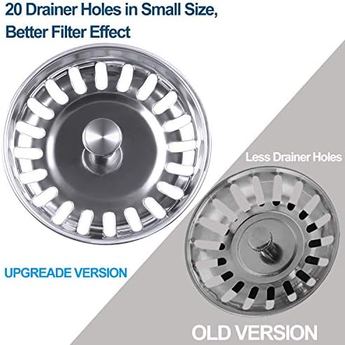 Kitchen Sink Strainer Plug, 2pcs Stainless Sink Strainer Plug, Standard Strainer Drain Protector for Kitchen/Bathroom, Diameter: 79mm
