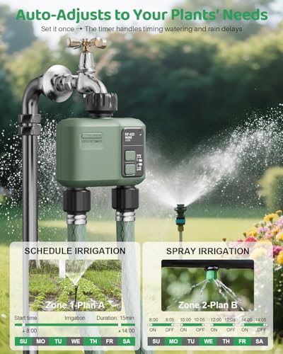 Shrivee Programmateur Arrosage Connecté 2 Voies Automatique WiFi avec RF433 Technologie Programmable Irrigation Timer pour Jardin – vue 4
