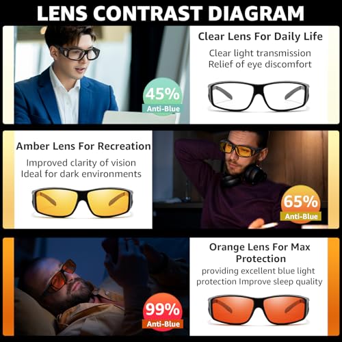 Image of LVIOE Fit Over Blue Light Blocking Glasses for Women Men, Wraparound Wear Over Glasses Reduce Eyestrain Sleep Better LB0311M, Large, A01 Clear