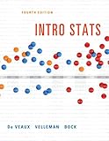 Intro Stats