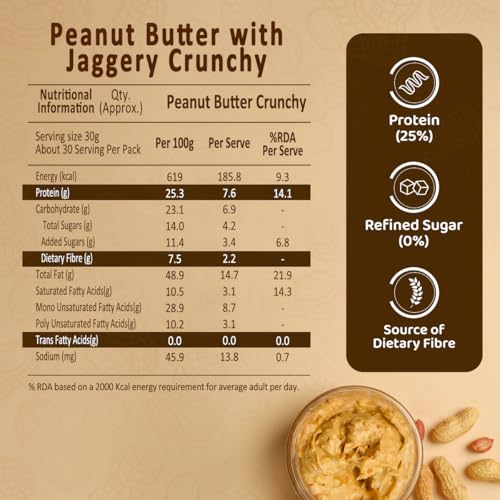 Image of Sundrop Peanut Butter with Jaggery | Crunchy | 900 grams | With 25% Protein | 7.5% Dietary Fibre | Premium Roasted Peanuts | Great Value Per Gram of Protein I No refined sugar