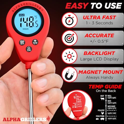 Alpha Grillers Instant Read Meat Thermometer Digital Food Thermometer for Cooking Grilling Bread Baking Liquids and Air Fryer with Temperature Guide, Long Probe and Large Backlit Display - Image 2