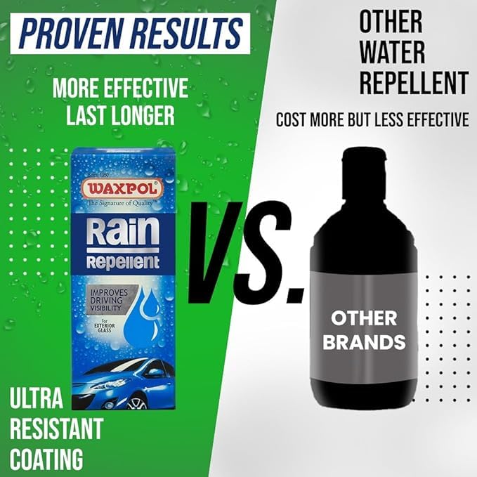 Image of Waxpol Rain Repellent 200ML (For Better Glass Clarity, Improves Glass VIsibility)