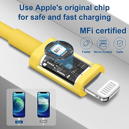 Image of iPhone Fast Charger Lightning Cable [MFi Certified] 2-Pack USB-C to Lightning Cable (6.6Ft) Fast Charging Compatible with iPhone14 /14 Plus /14 Pro /14 Pro Max /13 /13pro /12 /12 Pro /12 Pro Max(Yellow）