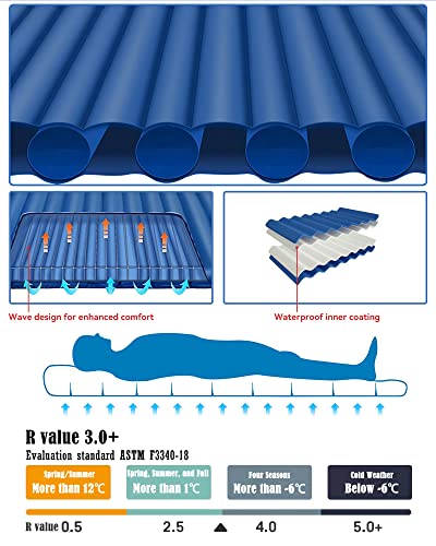 Chanodug Double Sleeping Pad -Extra Thick 4" Backpacking Camping Mattress 2 Person -Lightweight Compact Queen Size Inflatable Sleeping Mat -Summer Camp Gear Portable Sleep Mats For Tent/Hiking/Travel #TOP5