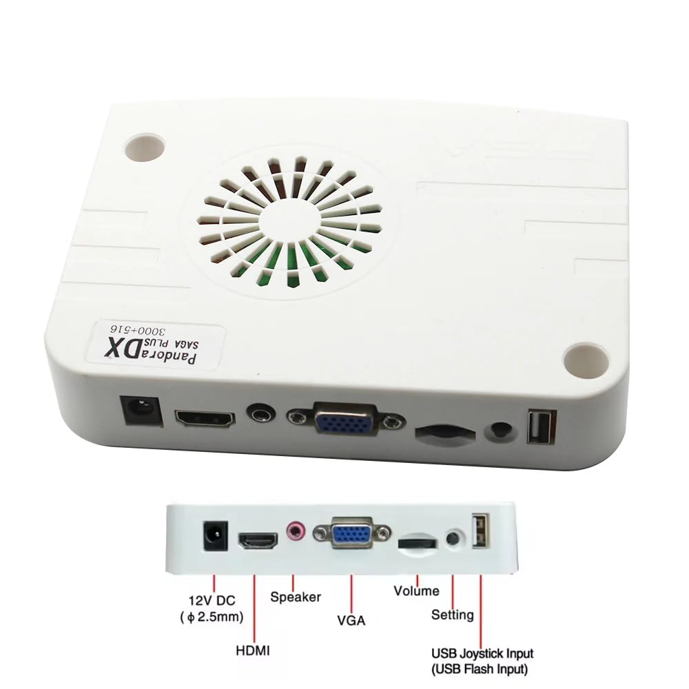 Amazon.com: Pandora Saga DX Plus 3000 Horizontal + 516