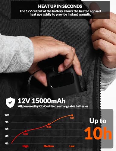 Heated Hoodie Sweater for Men Women ,with 12V 150000mAh Battery Pack Fit Zip Hood Heat Sweatshirt Winter Jacket4