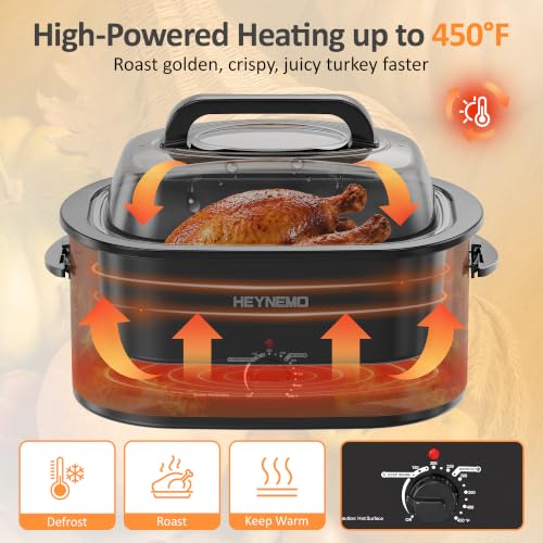 Image of 18Qt Roaster Oven Buffet with Self-Basting Lid, 1450W Stainless Steel Electric Turkey Roaster Oven with Cool-Touch Handles, Removable Pan and Rack, Black