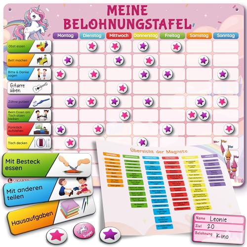 LIKARTO Belohnungstafel Kinder – [DAS ORIGINAL] – Montessori Aufgabenplaner & Magnettafel – individuell anpassbar – Pink