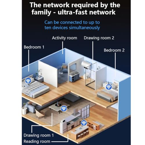 Módem 4G portátil Fabater de 150 Mbps para solucionar cortes de internet en casa 4
