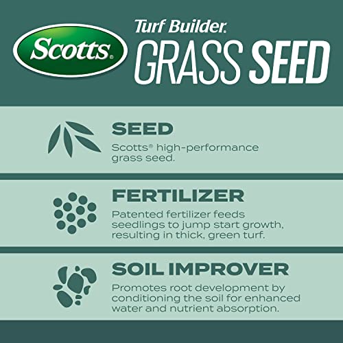 Scotts 18059 Turf Builder Grass Seed Dense Shade Mix thumb #2