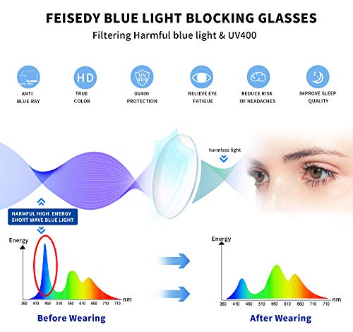 Image of FEISEDY Kids Blue Light Blocking Glasses Children TR90 Glasses Boys Girls Adjustable Legs for Age 5-13 B2696