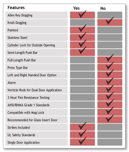 GT-1C Video Door Phone