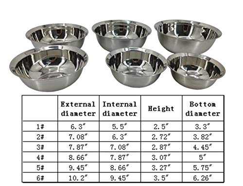 Set de 6 tazones para mezclar de acero inoxidable miniatura 5