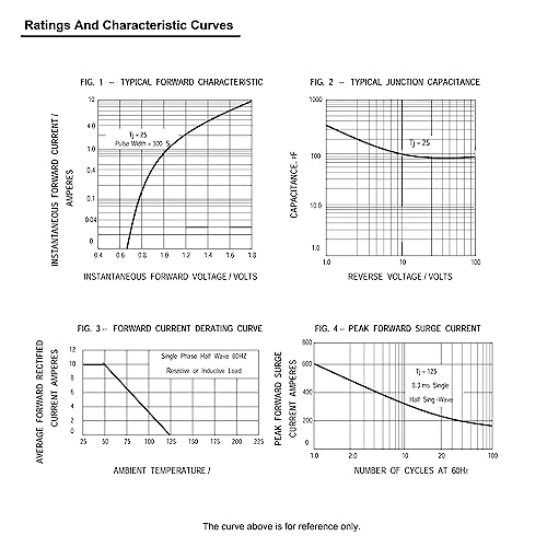 AUKENIEN 20 Stück 10A10 Gleichrichterdiode 10A 1000V R-6 Axial Gleichrichter Dioden 10 Ampere 1000 Volt Elektronische Silikondioden