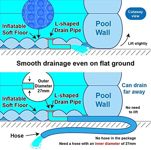 Amazon Brand - Umi paddling pool, 208cm Giant Inflatable Deep Pool, Family Swimming Pool with Inflatable Soft Floor for Backyard, Garden, Indoor(Blue)