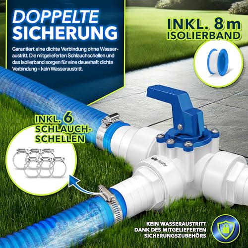 tillvex® Bypass Set Pool 12-TLG. - Ø32 & 38 mm Anschluss | 3-Wege-Ventil & ABS-Adapter | 6X Schlauchschellen & 8m Isolierband – ideal für Sandfilteranlagen, Wärmepumpen & Poolheizung