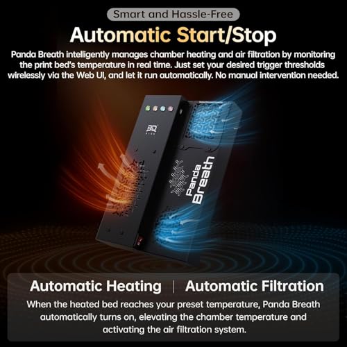BIQU Panda Breath Smart Chamber Heiz- und Filterheizung zur Filamenttrocknung für 3D-Drucker der Modelle Bambu-Lab P1P, P1S, X1C, A1, Snap-maker U1, Voron2.4, Trident und VZBot Klipper