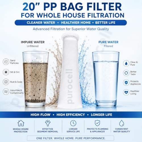 Image of 2pcs Bag Filter for Water Tank, 5 Micron Sediment Filter for Overhead Water Tank & 20 Inch Big Blue Housing | Reusable Cartridge for Sand, Dirt, Silt, Mud & Rust Particles | 20 inch x 4 inch Bag
