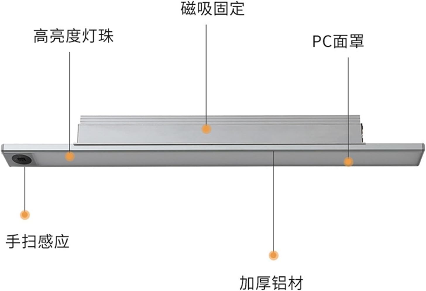 MeLphi Eye Protection Reading Desk lamp LED Hand scan Sensor rotatable Base Plug-in Study Desk Ceiling lamp Wall