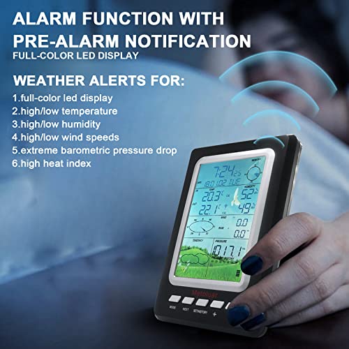 Wifi Weather Station With App, Wireless Weather Station Solar Powered For Indoor And Outdoor With Temperature, Humidity, Wind Speed/Direction, Rain Gauge, Air Pressure, Alarm, Alerts #TOP2