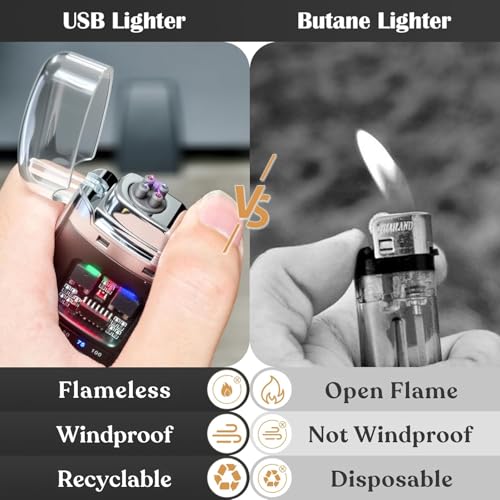 Image of Solitude USB Rechargeable Dual Arc Lighter with LED Display, Windproof Flameless Plasma Lighter, Compact Portable Design for Outdoor Camping Travel (Multicolor)