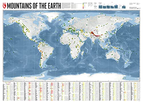 Preisvergleich Produktbild Mountains of the Earth