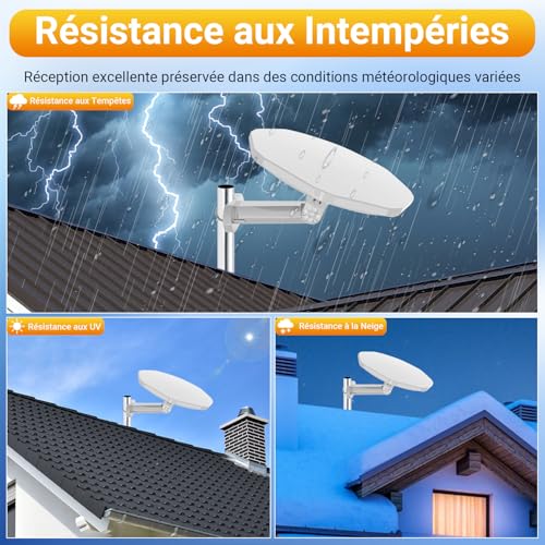 Vignette produit