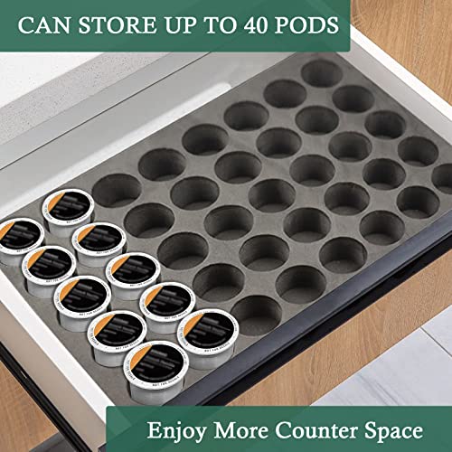 Coffee Pod Holder Compatible With Kcup Keurig Pods Coffee Holder Drawer Organizer Tray For Kitchen Office Home Holds 40 Coffee Pods (16.5” X 11”) #TOP2